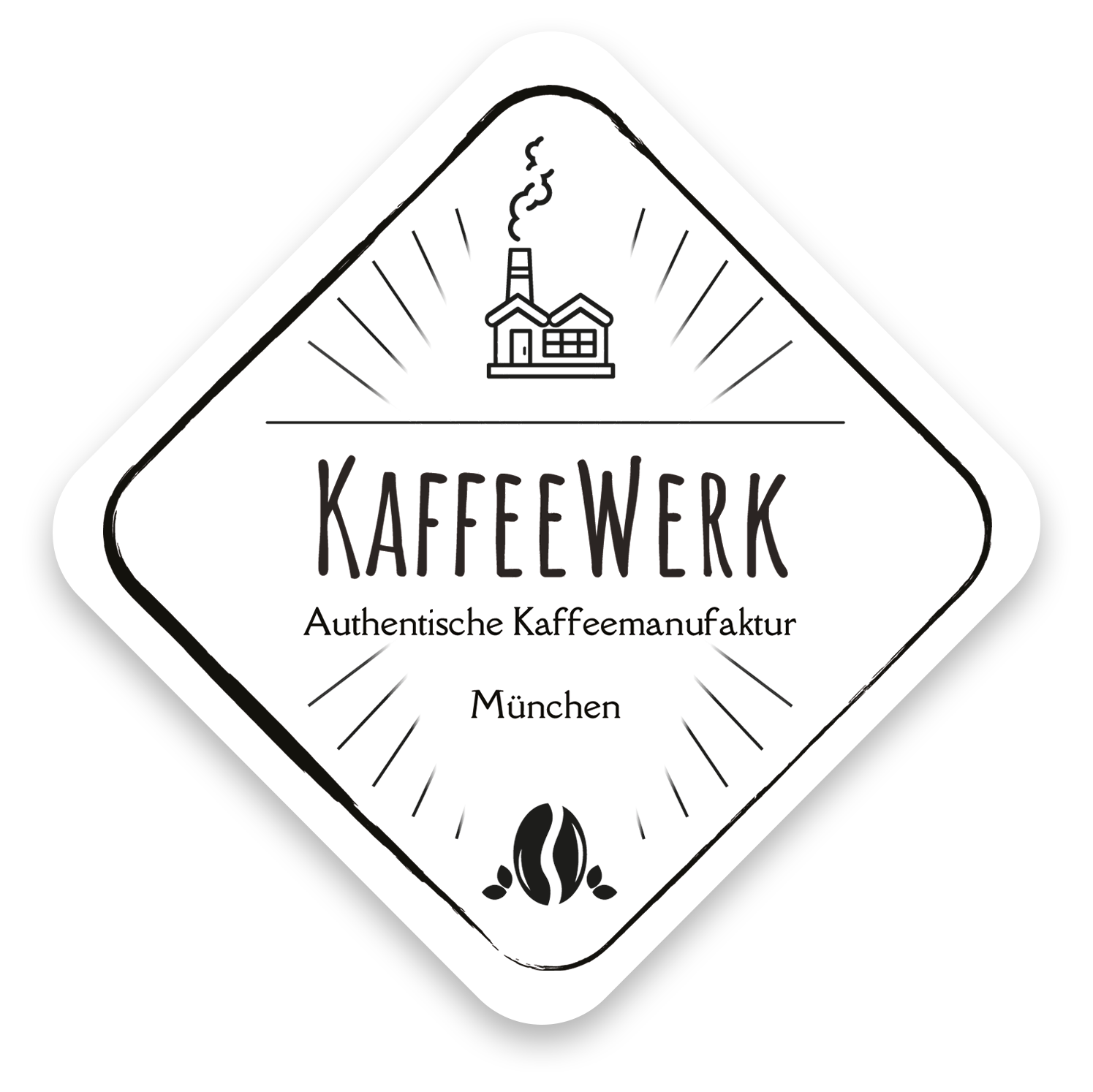KaffeeWerk München